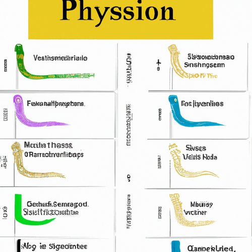 How to Easily Install Python 311 on Mac OSX 14 – A Step-by-Step Guide
